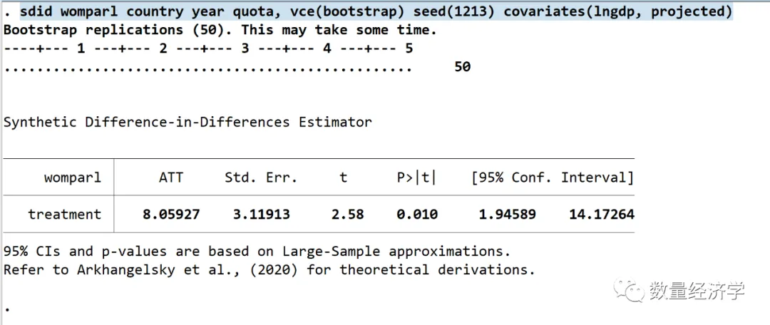 Stata+R：合成双重差分法（SDID）操作及应用 - 计量经济网